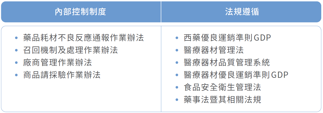 顧客健康與安全政策